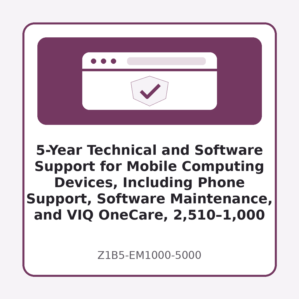 5-Year Technical and Software Support for Mobile Computing Devices, Including Phone Support, Software Maintenance, and VIQ OneCare, 2,510–1,000 Devices